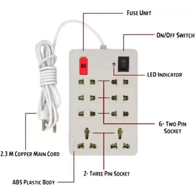 Socket Extension Boards (White, 2.5 m)