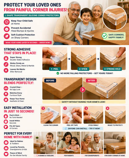 Silicone Safety Corner Protectors